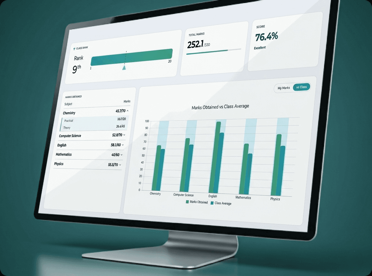 Reportify dashboard preview